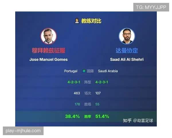 哈萨征服对阵达曼协作首发公布 登贝莱巴尔加斯正面对决亨德利入选